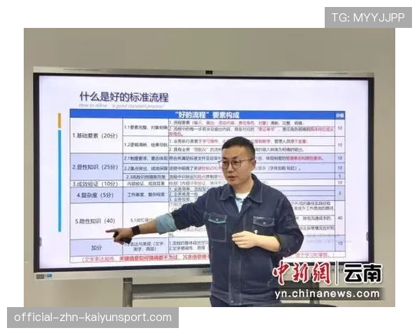 青训学员学业保障平台对接高校的流程说明，青学训练安排